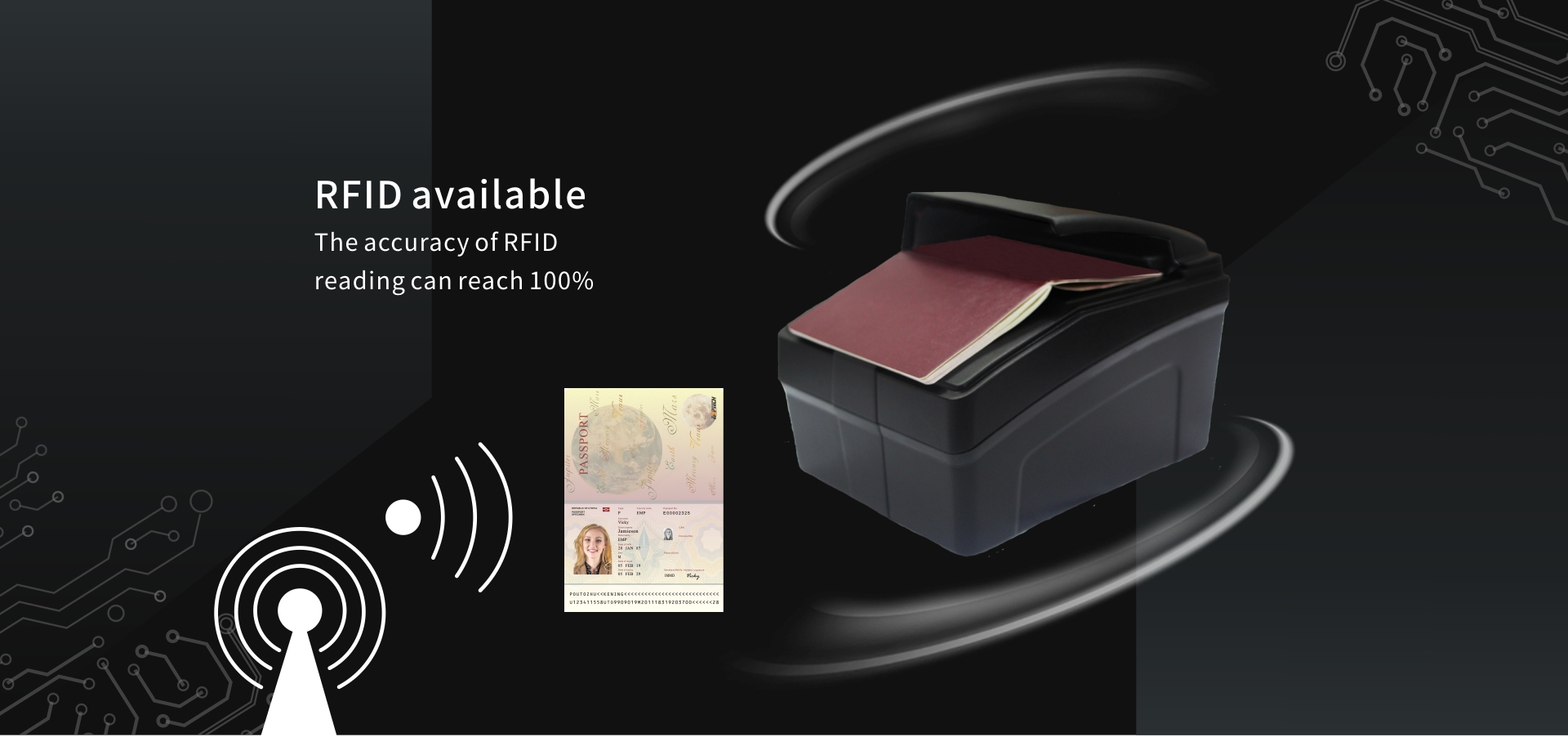 RFID Reading Available