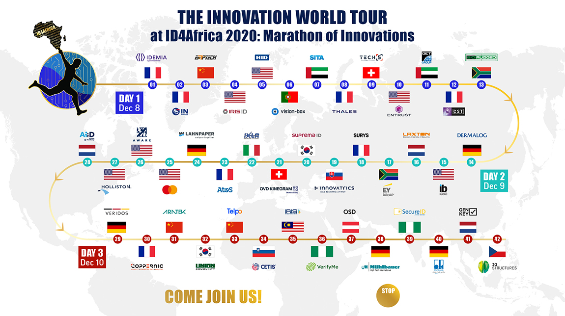 ID4Africa 2020: Marathon of Innovations
